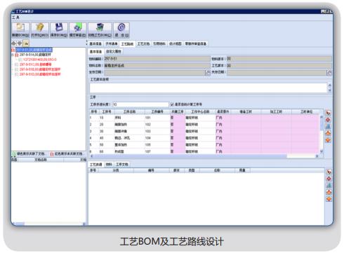 工艺BOM及工艺路线设计