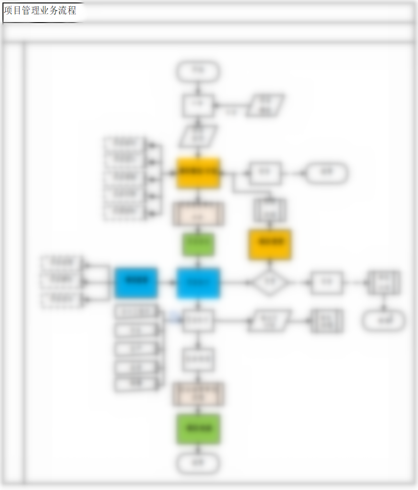 化工PLM-亚达管道蓝图需求规划