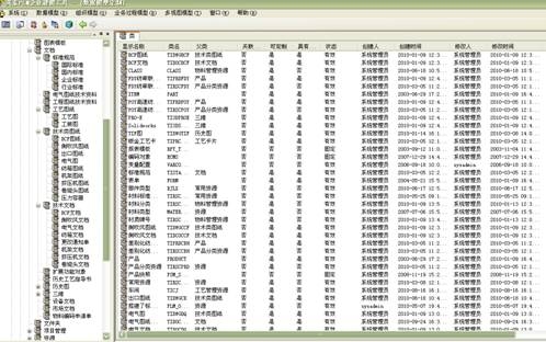 PLM数据模型